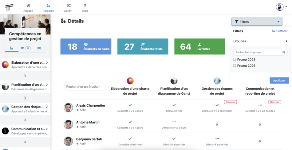 Vue de Soba LMS : stats d'un parcours filtré sur une promo