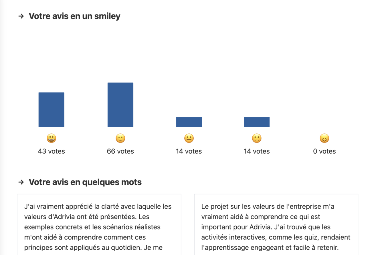 Vue du feedbacks étudiants suite à un projet sur Soba LMS