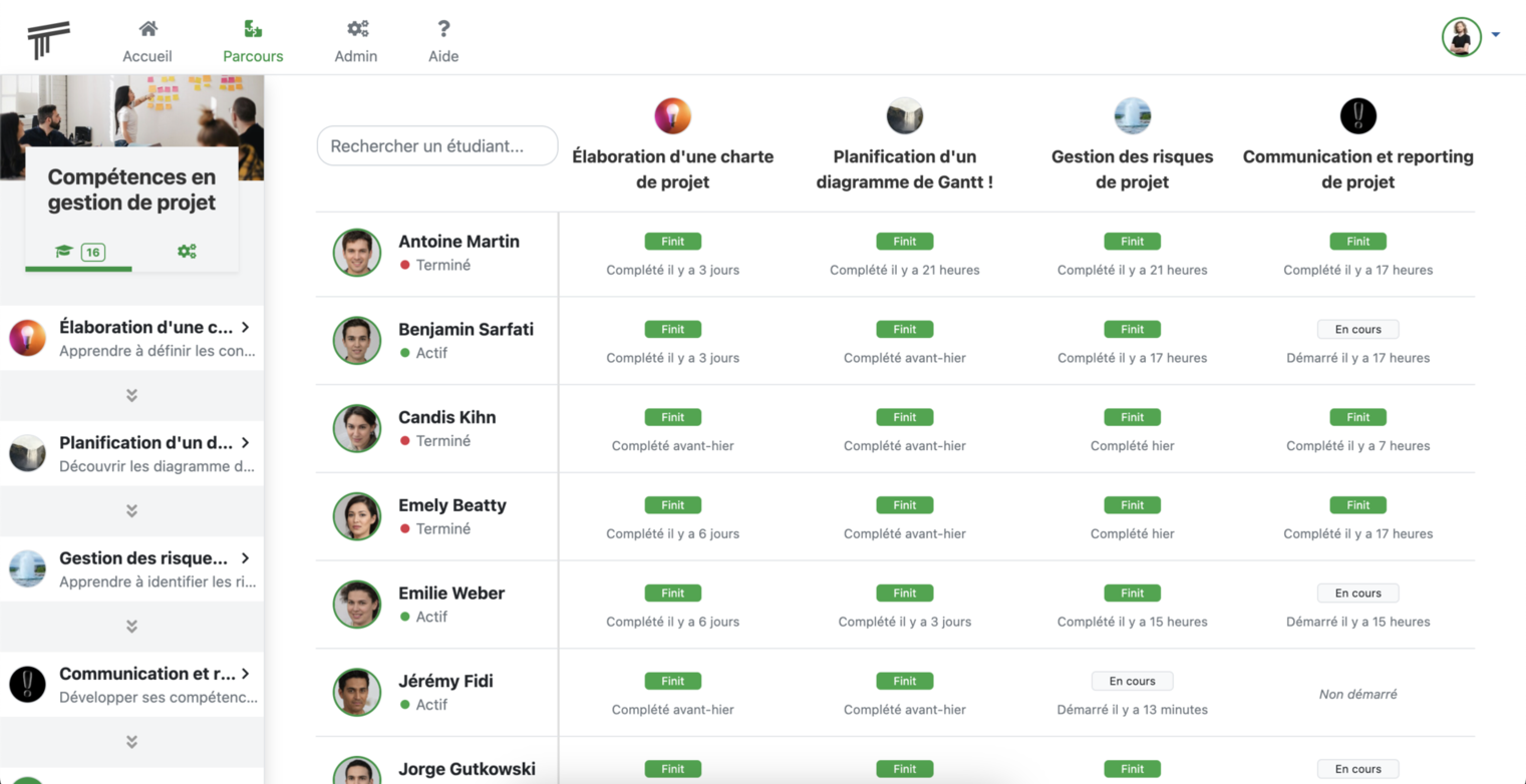 Vue de Soba LMS : les stats d'un parcours